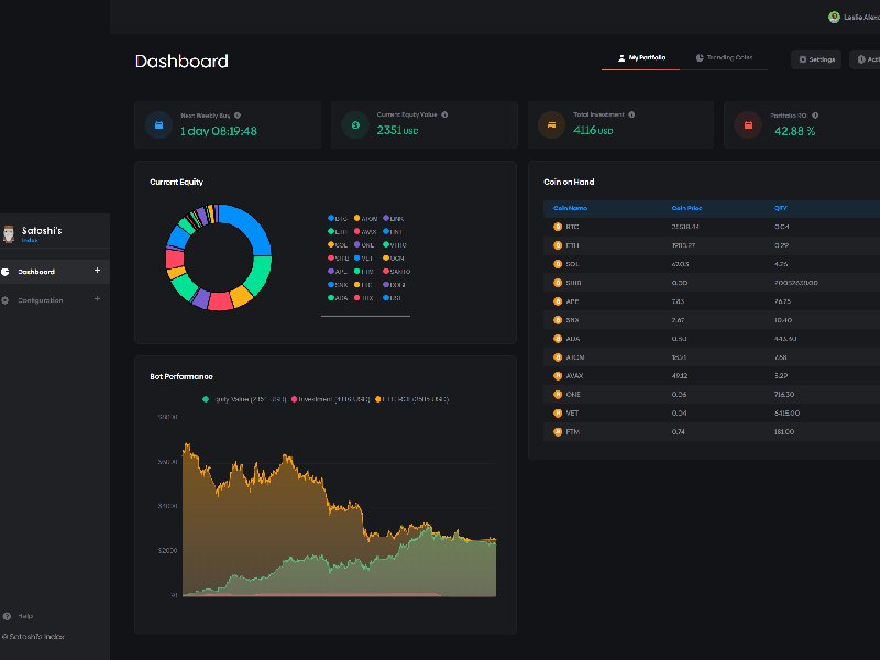 Personal Portfolio Images